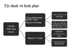 ảnh 2