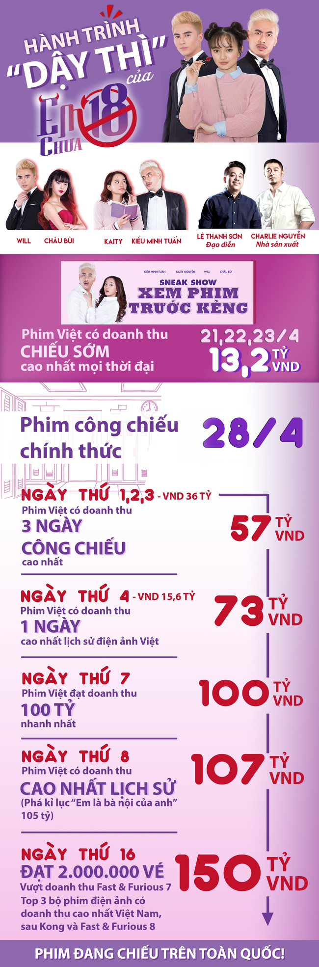 ảnh 2